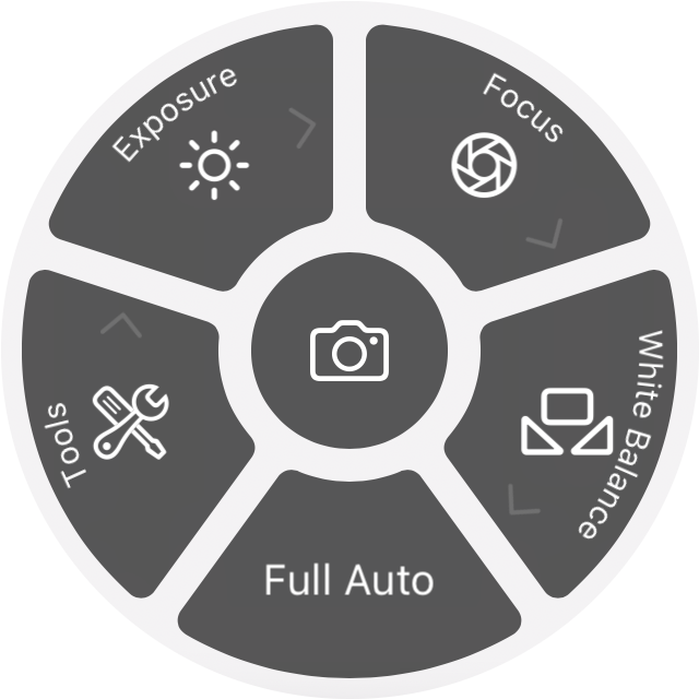 Icon Camera Control Wheel.png