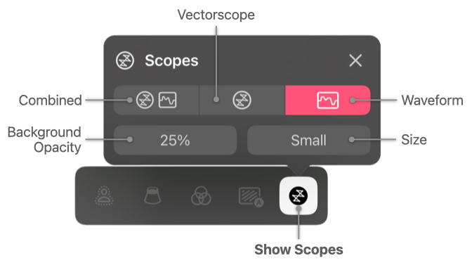 Mavis Support Image Scopes Annotated.jpg